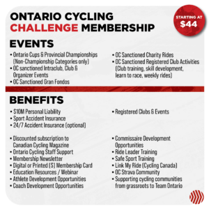 2024 Ontario Cycling Challenge Membership