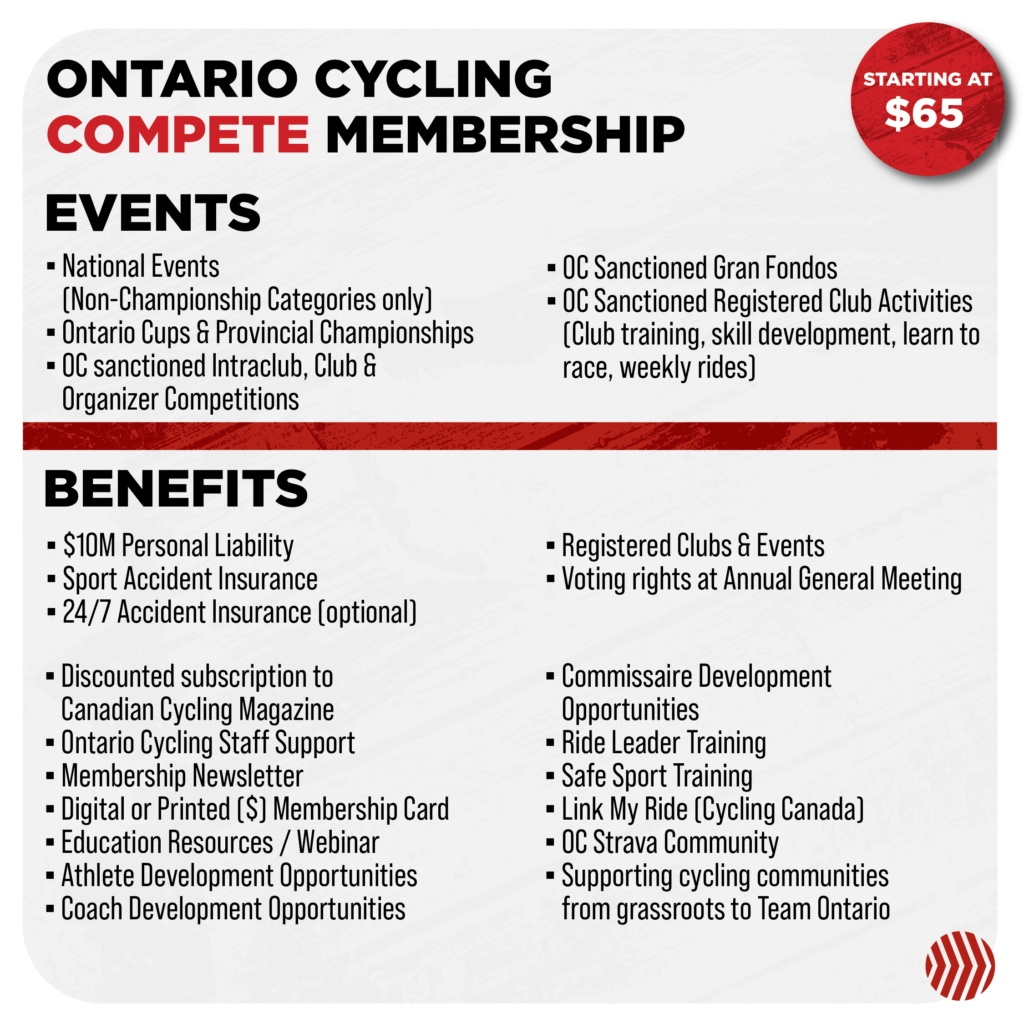 2024 Ontario Cycling Compete Membership